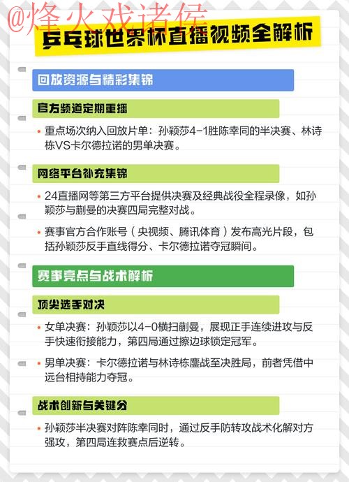 观看世界杯:实时直播官方入口解析 观看世界杯:实时直播官方入口解析