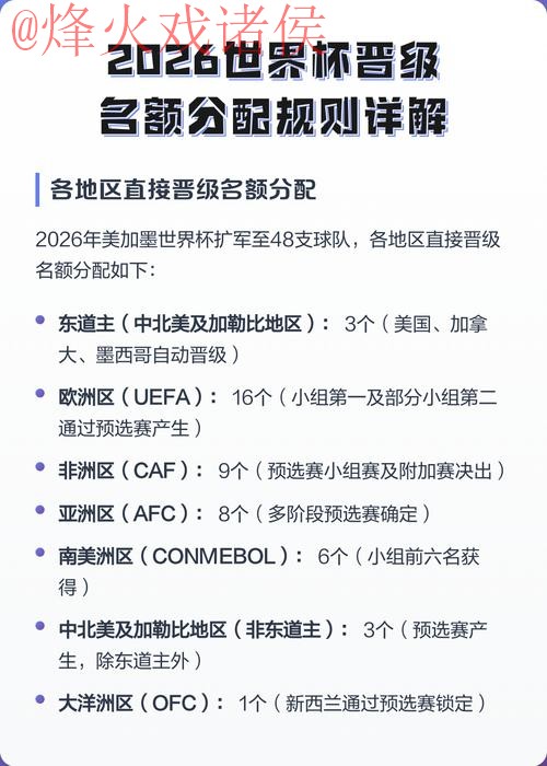 2026世界杯下注注册全站攻略解析 2026世界杯下注注册全站攻略解析